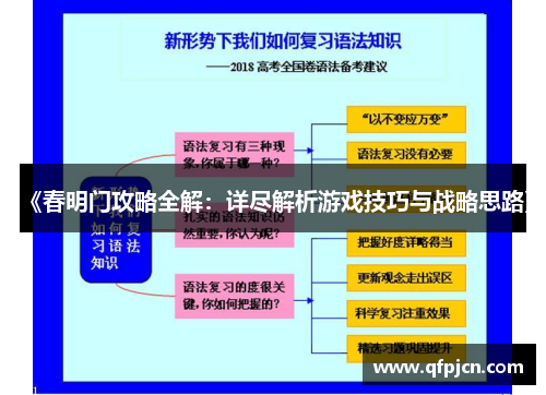 《春明门攻略全解：详尽解析游戏技巧与战略思路》